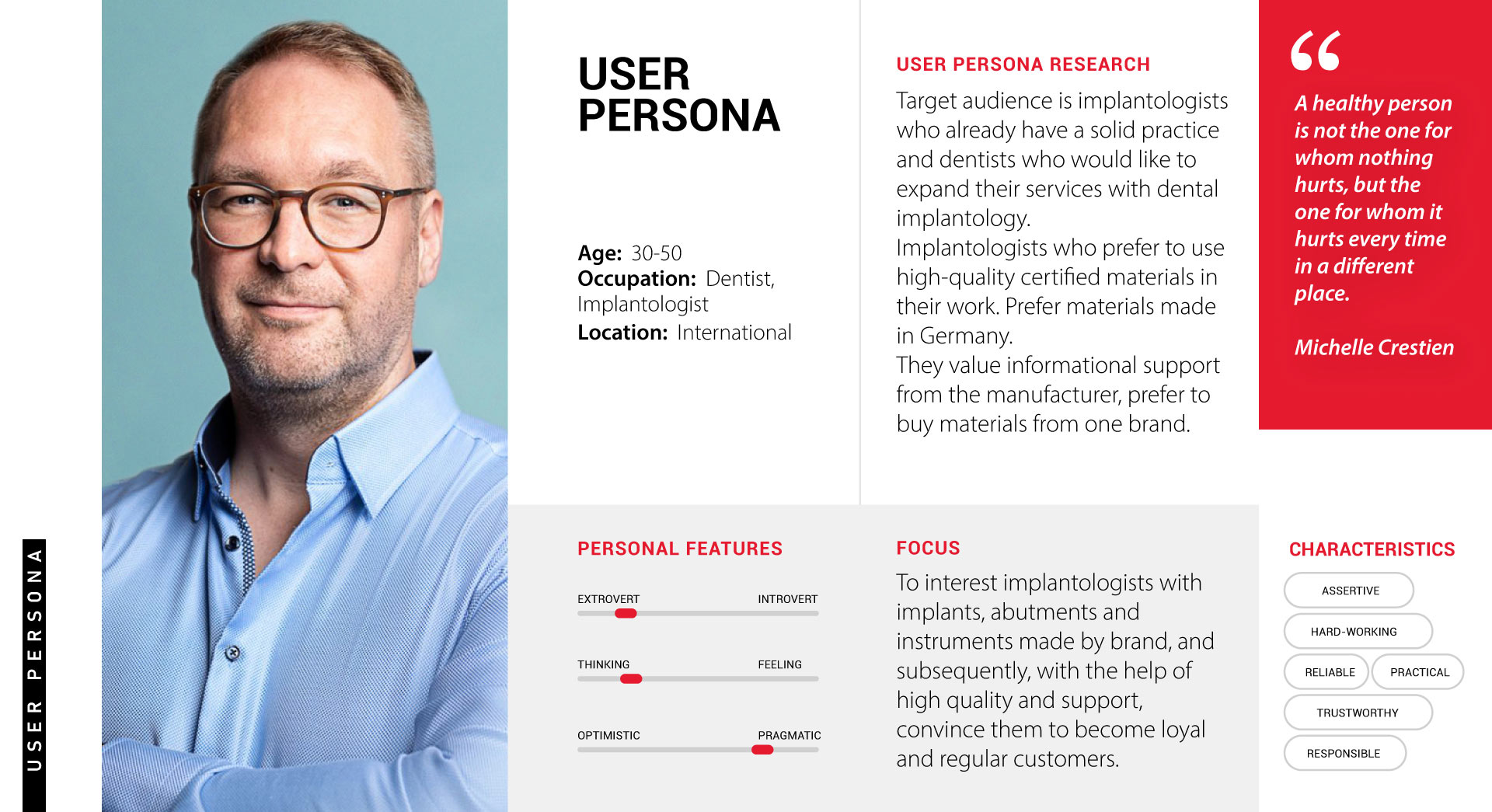 user persona